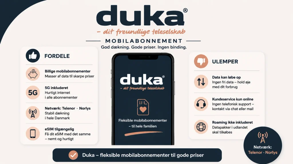fordele og ulemper ved duka mobilabonnement