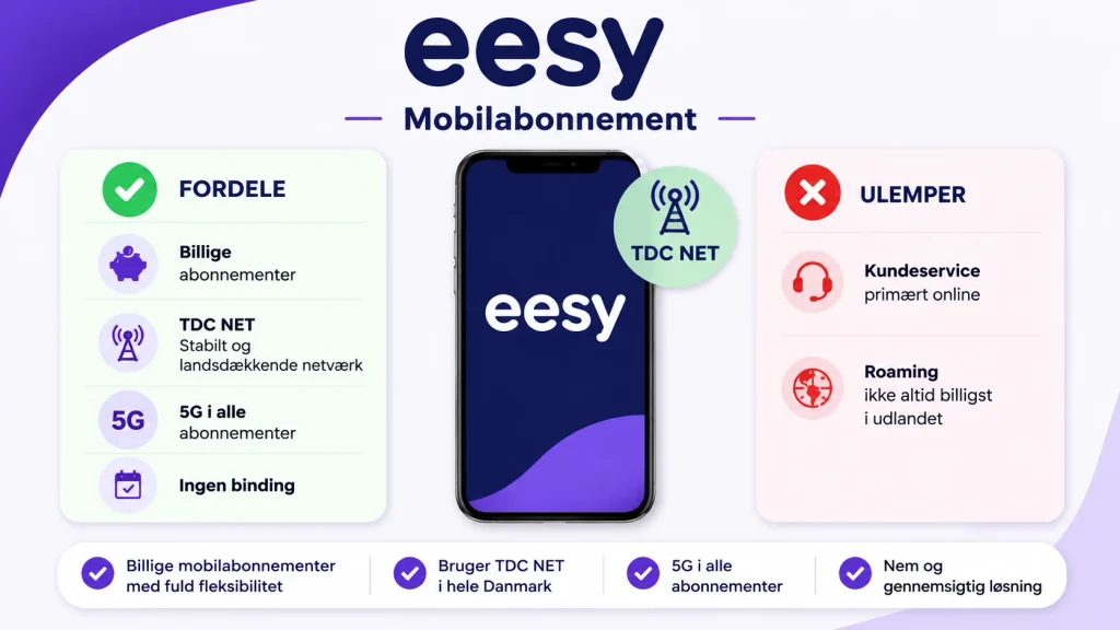 fordele og ulemper ved eesy mobilabonnement