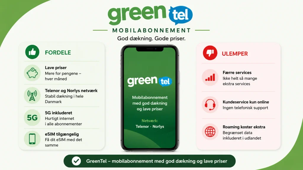 fordele og ulemper ved greentel mobilabonnement